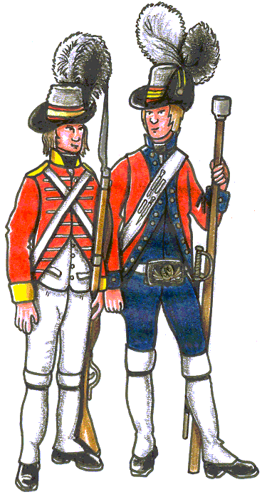 Danske kolonistyrker i Østindien, 1791